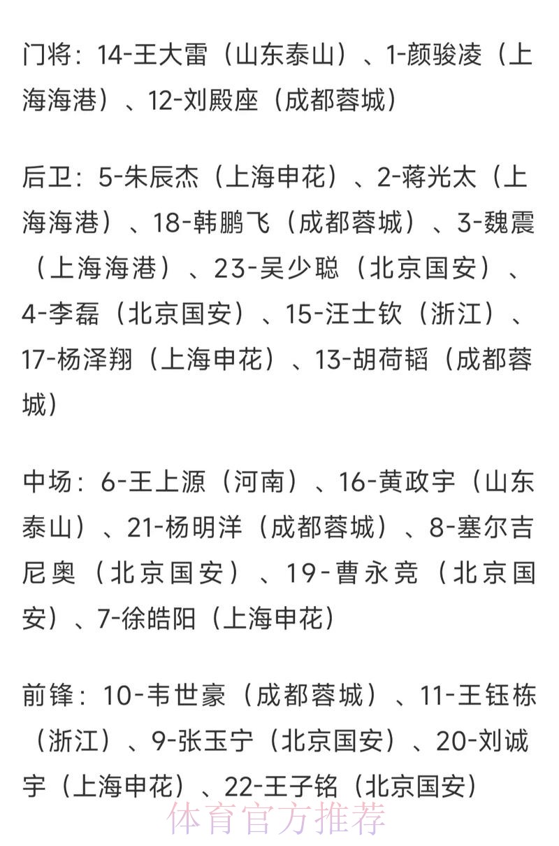 世界杯下注与赔率：如何合理分配