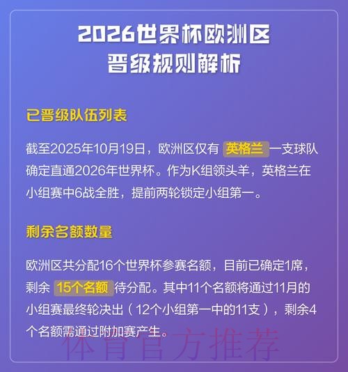 2026世界杯积分规则免费 2026世界杯积分规则免费