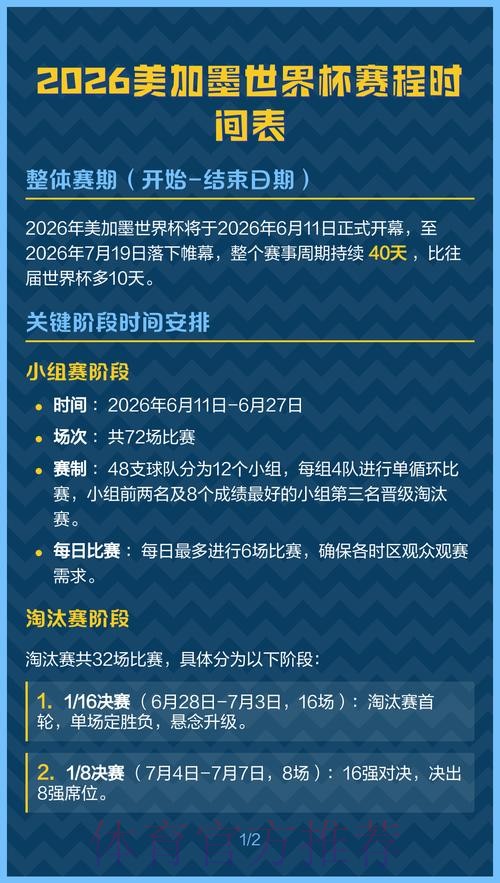 2026美加墨世界杯完整赛程方法 2026美加墨世界杯完整赛程方法