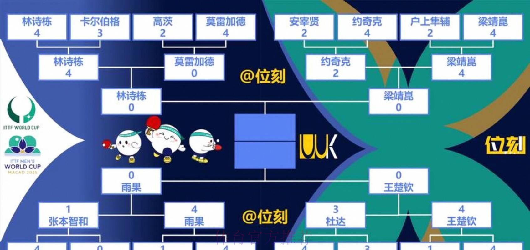 世界杯出线规则分析 世界杯出线规则分析